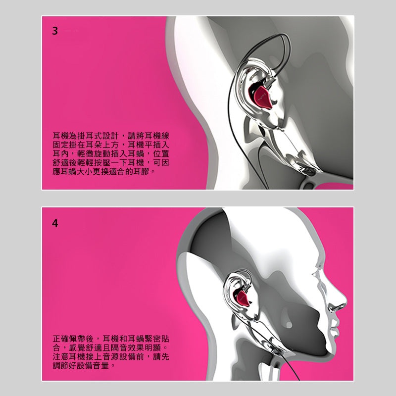 TC-2F古河銅鍍銀升級線